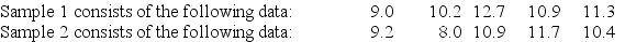 We use the following data for a test of the equality of variances for two populations at α = .10. Sample 1 is randomly selected from population 1 and sample 2 is randomly selected from population 2. Can we reject H<sub>0</sub> at α = .10?