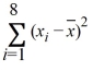 In a study of the factors that affect success in economics, data were collected for 8 business students. Scores on a calculus placement test are given with economics final exam scores. The data are below: It can be shown that for these data: = 17.75, = 70.38, = 237.50, = 545.875, ( − ) = 140.75. Calculate the sample covariance.