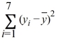 In a study of employee stock ownership plans, data were collected at seven companies on satisfaction with the plan and the amount of organization commitment. It can be shown that for these data = 4.66, = 4.99, = 2.23, = 1.95, ( − ) = 1.898. Calculate b<sub>1</sub>.