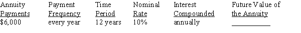 Use Table 12-1 from your text to calculate the future value of the ordinary annuity, rounding to the nearest cent: