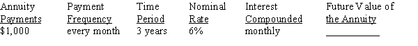 Use Table 12-1 from your text to calculate the future value of the ordinary annuity, rounding to the nearest cent: