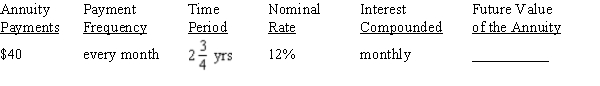 Use Table 12-1 in your text to calculate the future value of the annuity due, rounding to the nearest cent: