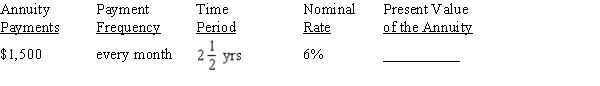 Use Table 12-2 from your text to calculate the present value of the ordinary annuity, rounding to the nearest cent.