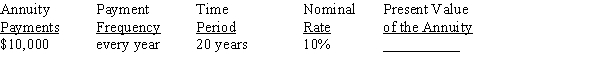 Use Table 12-2 from your text to calculate the present value of the ordinary annuity, rounding to the nearest cent.