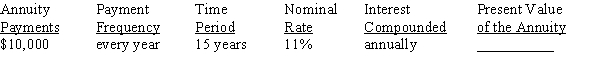 Use Table 12-2 from your text to calculate the present value of the annuity due, rounding to the nearest cent: