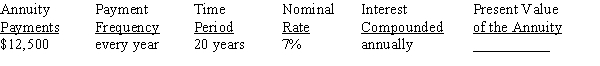 Use Table 12-2 from your text to calculate the present value of the annuity due, rounding to the nearest cent: