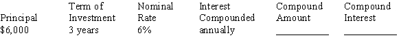 Manually calculate the compound amount and compound interest for the investment, rounding to the nearest cent: