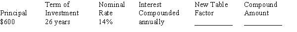 The following investment requires table factors for periods beyond the table. Create the new table factor, rounded to five decimal places, and calculate the compound amount, rounding to the nearest cent:
