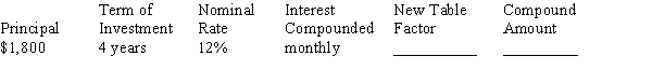 The following investment requires table factors for periods beyond the table. Create the new table factor, rounded to five decimal places, and calculate the compound amount, rounding to the nearest cent: