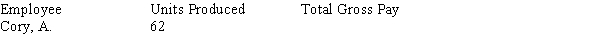 Narrative 9-1 Workers are paid on a differential piecework schedule as follows: Refer to Narrative in your text 9-1. Calculate the amount of last week's total gross pay for the employees: