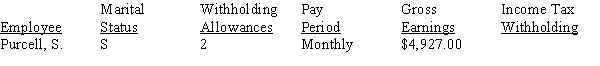 Use the combined wage bracket tables to complete the payroll roster: