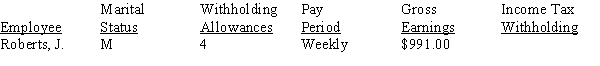 Use the combined wage bracket tables to complete the payroll roster: