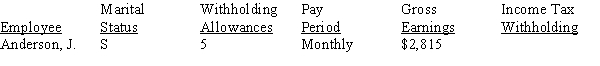 Use the combined wage bracket tables to complete the payroll roster: