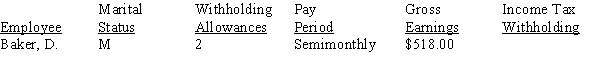 Use the percentage method of income tax calculations to complete the payroll roster: