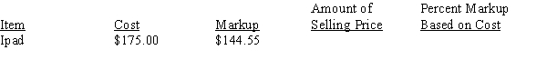 Calculate the missing information, rounding dollars to the nearest cent and percents to the nearest tenth percent: