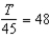 <strong>Translate the following into an equation: The sum of T and 45 is 48.</strong> A) T + 45 = 48 B) 45T = 48 C) 48 − T = 45 D)