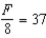 Solve the equation for the unknown: