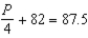 Solve the equation for the unknown: