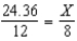 Solve the proportion for X: