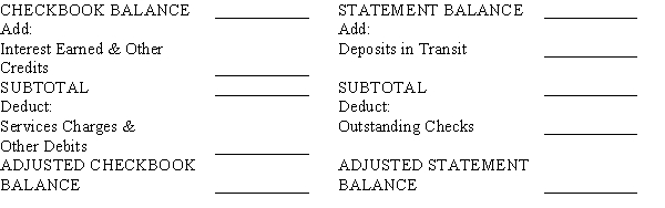 Tony received his bank statement on March 7, showing a balance of $1,669.93. The balance shown in his checkbook was $1,451.06. Deposits in transit amounted to $514.37 and there was a service charge of $10.00. Outstanding checks were $249.10, $78.13, and $352.63, and the interest earned was $63.38. Find the reconciled balance.