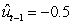 <strong>Assume that you have estimated a GJR model of monthly stock returns and you obtain the following equations: Suppose that , what would be the fitted conditional variance for time t if and then if ? </strong> A) 1.62 and 1.67, respectively B) 1.64 and 1.59, respectively C) 1.59 and 1.64, respectively D) 1.67 and 1.62, respectively