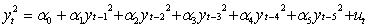 <strong>Which of the following is the most plausible test regression for determining whether a series y contains ARCH effects?</strong> A) B) C) D)