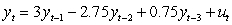 <strong>Is the following process stationary? </strong> A) Yes B) No C) Partly stationary D) Cannot say