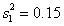 <strong>Assuming you are interested in conducting a Goldfeld-Quandt test at a 5% significance level and the regression model is estimated on each sub-sample with residual variances and , , and . What would your conclusion be?          </strong> A) Do not reject the null hypothesis of heteroscedasticity B) Reject the null hypothesis of homoscedasticity C) Reject the null hypothesis of heteroscedasticity D) Do not reject the null hypothesis of homoscedasticity <div style=padding-top: 35px> 