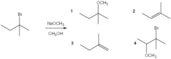 What is the major organic product obtained from the following reaction?