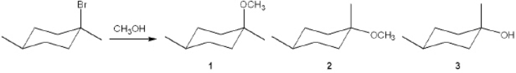 <strong>What is(are) the major organic product(s) obtained from the following substitution reaction?  </strong> A) only 1 B) only 2 C) only 3 D) a mixture of 1 and 2 <div style=padding-top: 35px> 
