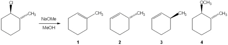 What is the major elimination product obtained from the following reaction?