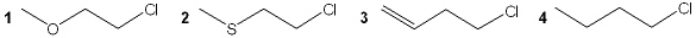 Which of the following compounds undergoes the most rapid hydrolysis reaction?