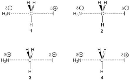 <strong>Which of the following represents the transition state of the reaction between methyl iodide and ammonia?  </strong> A) 1 B) 2 C) 3 D) 4 <div style=padding-top: 35px> 