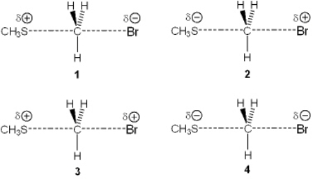 Which of the following represents the transition state of the reaction between methyl bromide and sodium methylthiolate, NaSCH<sub>3</sub>?