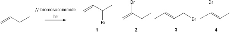 What are the major organic products obtained from the following reaction?