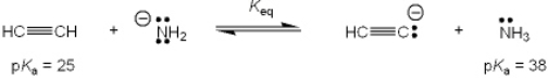 <strong>What is the value of the equilibrium constant, K<sub>eq</sub>, for the following reaction? </strong> A) 10<sup>13</sup> B) 10<sup>-13</sup> C) 13 D) (<sup>1</sup>/<sub>13</sub>)