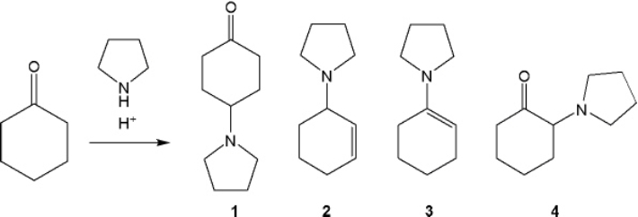 <strong>What is the major organic product obtained from the following reaction? </strong> A) 1 B) 2 C) 3 D) 4