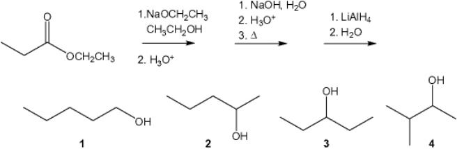 <strong>What is the major organic product obtained from the following sequence of reactions? </strong> A) 1 B) 2 C) 3 D) 4