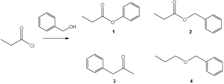 <strong>What is the major organic product obtained from the following reaction? </strong> A) 1 B) 2 C) 3 D) 4