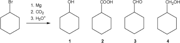<strong>What is the major organic product obtained from the following reaction? </strong> A) 1 B) 2 C) 3 D) 4