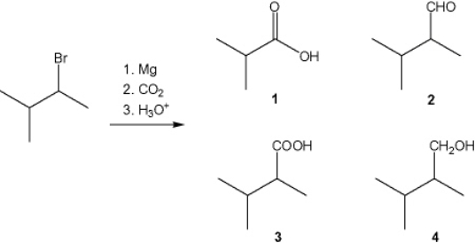 <strong>What is the major organic product obtained from the following reaction? </strong> A) 1 B) 2 C) 3 D) 4