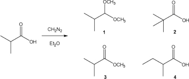 <strong>What is the major organic product obtained from the following reaction? </strong> A) 1 B) 2 C) 3 D) 4