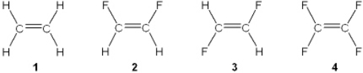 <strong>Which of the following molecules has a molecular dipole? </strong> A) 1 B) 2 C) 3 D) 4