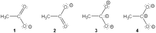 <strong>Which of the following resonance structures is the least important contributor to the resonance hybrid of the acetate anion, CH<sub>3</sub>COO<sup>-</sup>? </strong> A) 1 B) 2 C) 3 D) 4