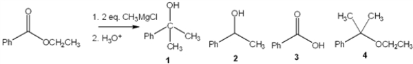 <strong>What is the major organic product obtained from the following reaction? </strong> A) 1 B) 2 C) 3 D) 4