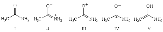 The structure that best describes the double bond character of the amide bond in acetamide is shown by the Roman numeral _______. 