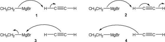 <strong>Which of the following mechanisms accounts for the acid-base reaction of ethylmagnesum bromide with acetylene to give acetylide anion? </strong> A) 1 B) 2 C) 3 D) 4