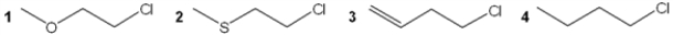 <strong>Which of the following compounds undergoes the most rapid hydrolysis reaction? </strong> A) 1 B) 2 C) 3 D) 4