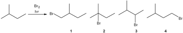 What is the major organic product obtained from the following reaction?
