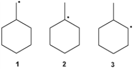 What is the correct order of stability of the following radicals (more stable > less stable)?